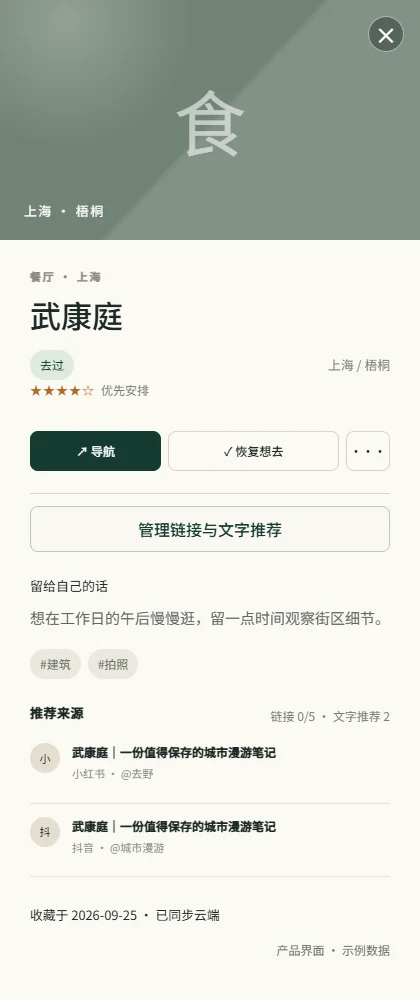 真实地点详情：去过状态、收藏笔记、标签与小红书和抖音推荐来源，均为示例内容